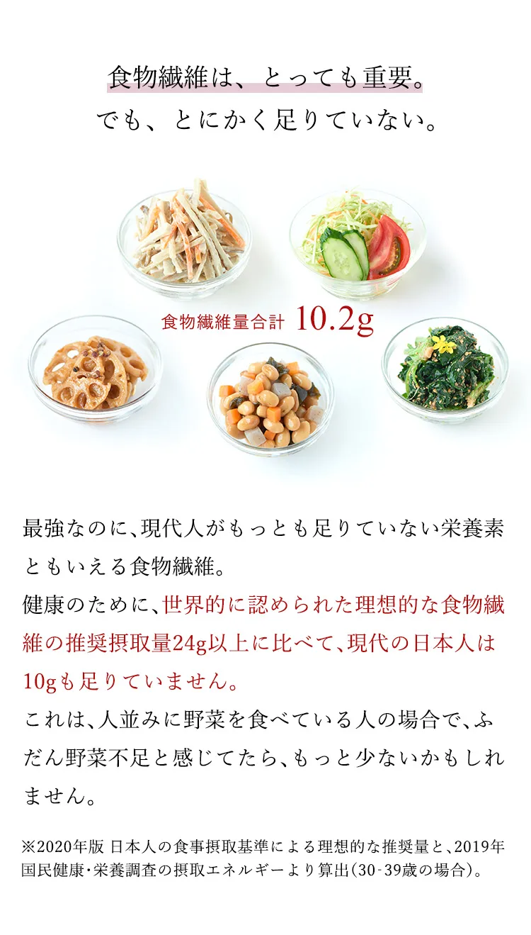 現代人に不足している食物繊維の重要性と推奨摂取量