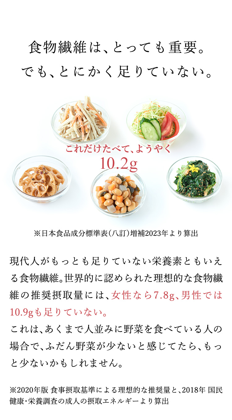 食物繊維は、とっても重要。でも、とにかく足りていない。