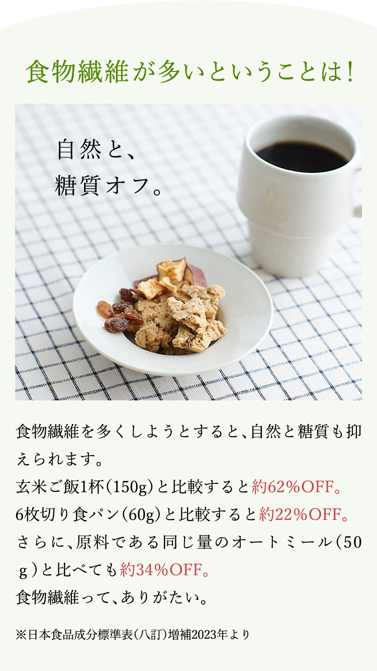 食物繊維が多いということは！