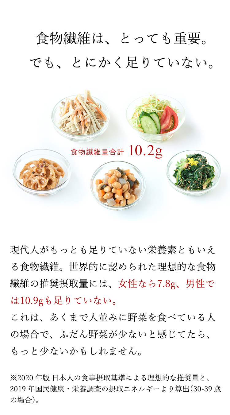 食物繊維は、とっても重要。でも、とにかく足りていない。