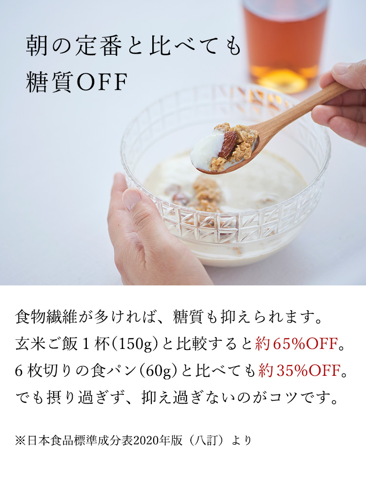 朝の定番と比べても糖質OFF